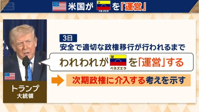 米国がベネズエラを「運営」