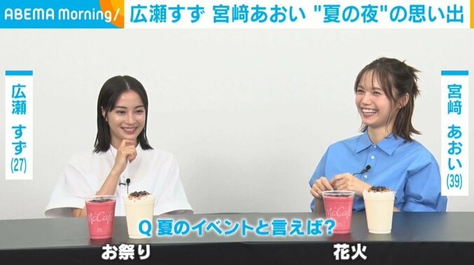 俳優の広瀬すず（27）と宮﨑あおい（39）