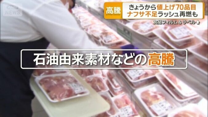1日から値上げされる食品や飲料は70品目
