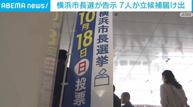 横浜市長選挙の投開票日