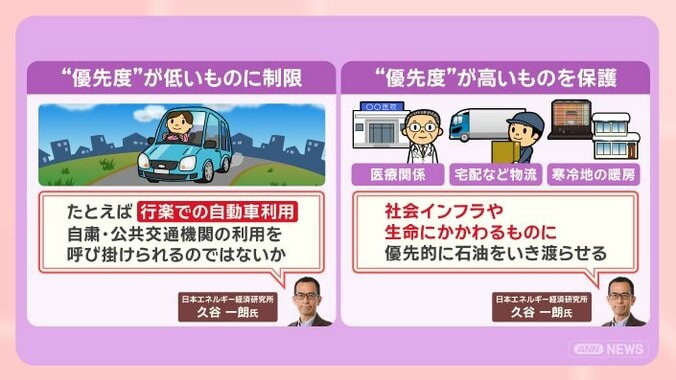 備蓄石油放出でガソリン価格下がる？ホルムズ海峡封鎖による生活への影響 18枚目