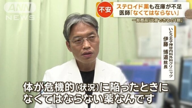 ソル・コーテフについて話す伊藤院長