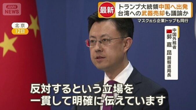 中国は反発