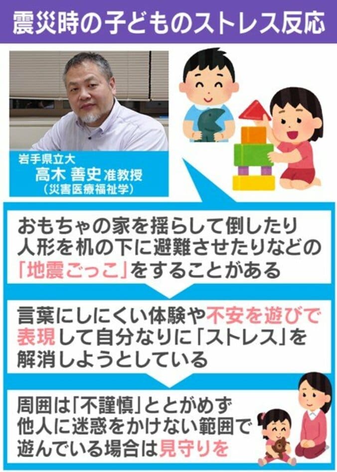 高木善史准教授のコメント