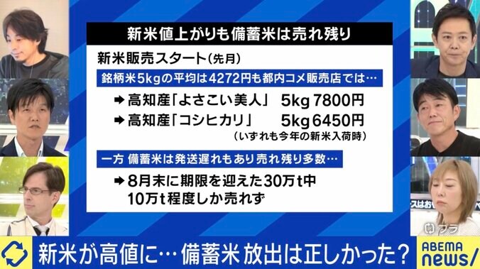 ひろゆき氏「マジでちゃんとしないと」「超高級品になるよね」コメ農政に危機感示す　2枚目