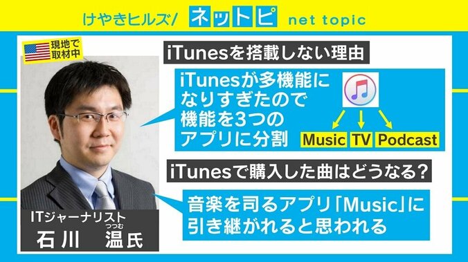 「iTunes」なくなり3つのアプリに分割へ、DLした楽曲はどうなる？ 2枚目