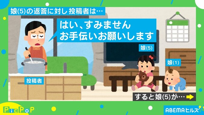 父の手伝い呼びかけに娘「ちゃんとお願いしたら？」と指摘 言い直したあとの“予想外の返答”に「超おもろい」「言葉遣い最強」の声 1枚目