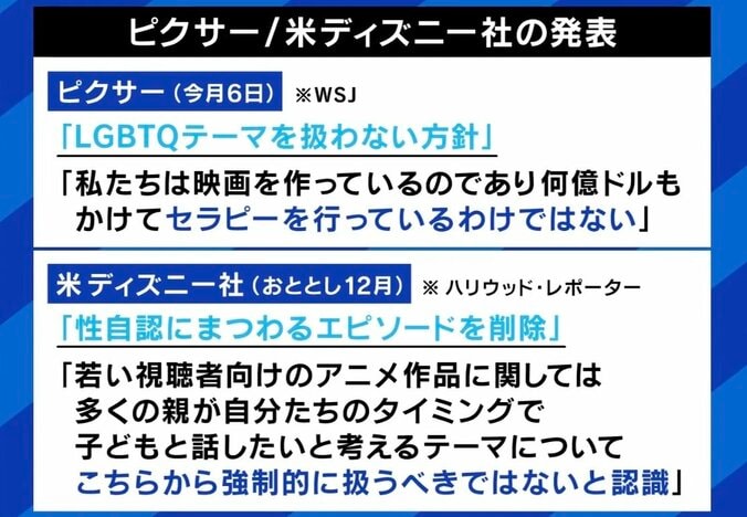 “ハリウッド映画の裏側”を専門家が解説