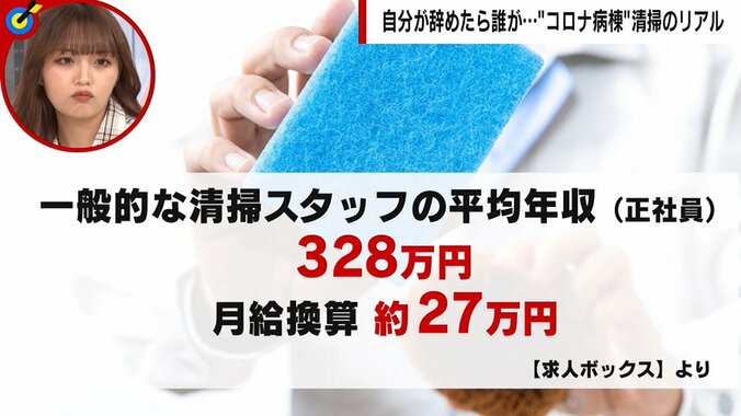 旧友に「会えない」と言われた…20代女性、コロナ病棟清掃業者の“本音と誇り”「自分まで辞めてしまったら、誰が？」 3枚目