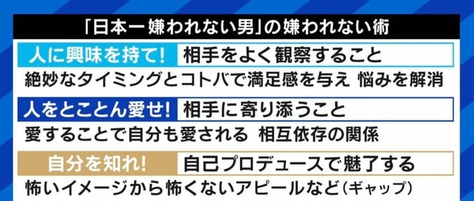 人に嫌われるのが怖い… “日本一嫌われない男”の「敵を作らない」処世術 成田悠輔氏は「ただの自然現象と捉えてみては」 6枚目