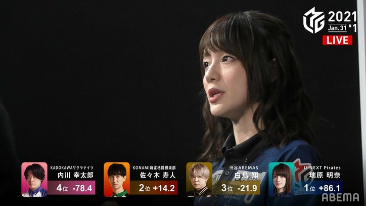 風は私に吹いている！瑞原明奈、5連続アガリで特大トップ 個人MVP「現実味が出てきた」と照れ笑い／麻雀・Mリーグ