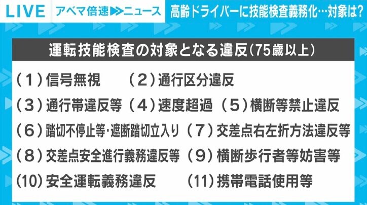 不合格でも免許の有効期間中は運転可能 75歳以上の高齢ドライバーへの「技能検査」義務化が13日から 課題は？