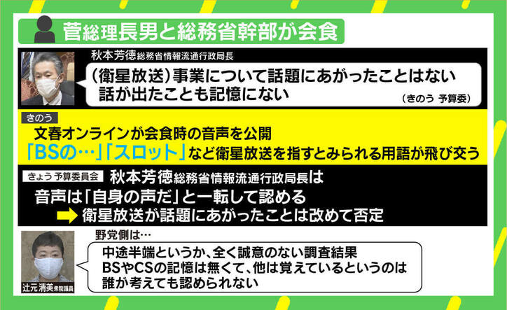 菅総理の長男“接待問題”で国会紛糾「いつ倒れてもおかしくない」 総選挙への影響は