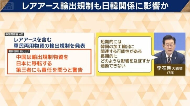 レアアース輸出規制も日韓関係に影響か