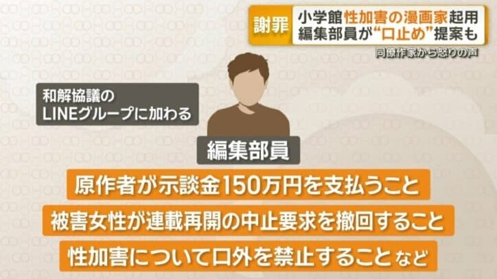 被害女性との和解協議に小学館編集部員が関与