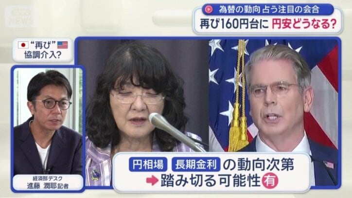 「円安を牽制（けんせい）することは十分にある」