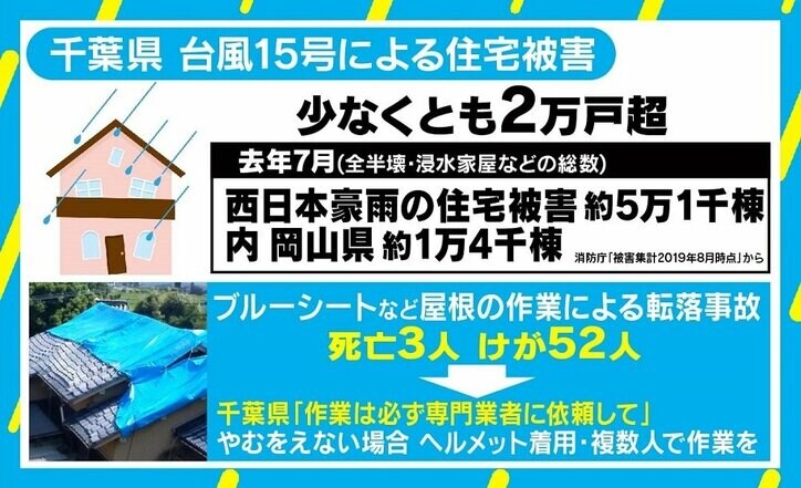 台風後の雨で住民も危険な作業余儀なく、“想定外の被害”に東電の責任は？若新雄純氏「関東では想定外でも日本全体では想定内」