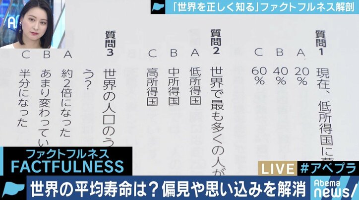話題のビジネス書『FACTFULNESSS(ファクトフルネス)』の担当編集者と翻訳者が明かす、ベストセラーの裏話