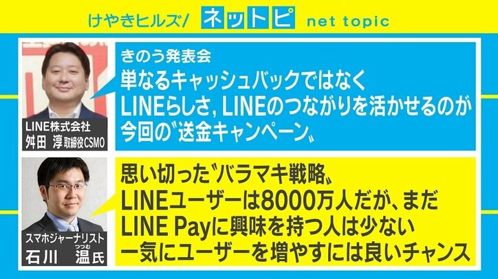 LINE史上最大の「300億円還元祭」 専門家の評価は「思い切ったバラマキ」