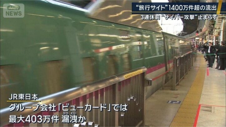 JR東日本