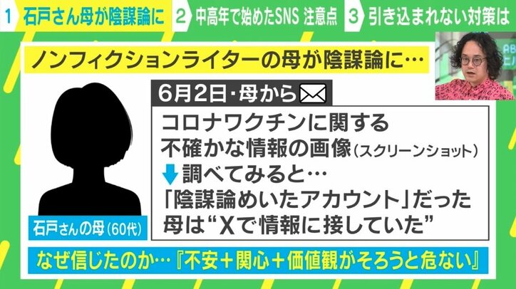 【写真・画像】ノンフィクションライターの母が陰謀論に…突然届いた戦慄のLINEとは？ 　1枚目