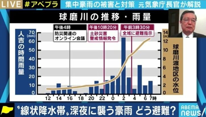 「動きを予測するのは難しい」短時間で大量の雨をもたらす雲の塊「線状降水帯」に元気象庁長官