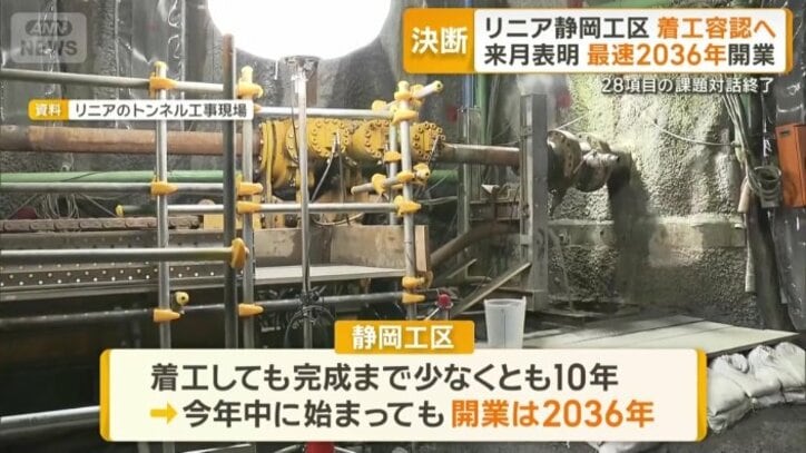 開業は早くて2036年になる見通し