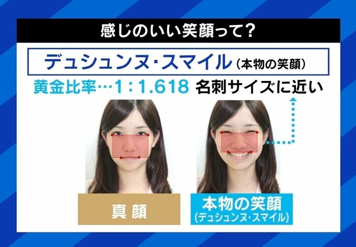 「笑って」と言わないで…“マスク解禁”で葛藤 感情表現に苦労する人たち