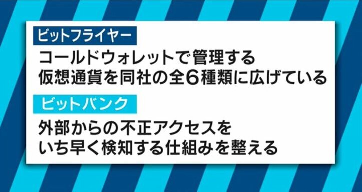 コインチェック問題で仮想通貨市場に冷や水 ビットバンクCEO廣末氏「それでも先は明るいと思う」