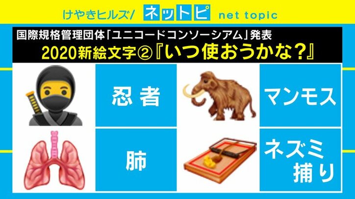 年に追加される新絵文字発表 ウェディングドレスを着た男性 など多様性を表現した絵文字も 経済 It Abema Times