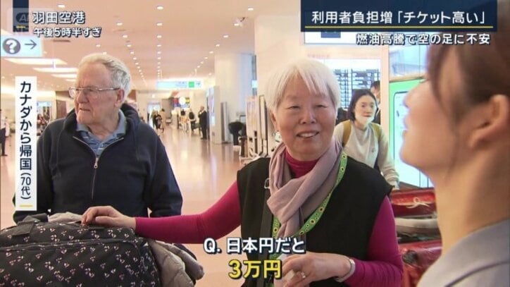 旅費の高騰を嘆く人