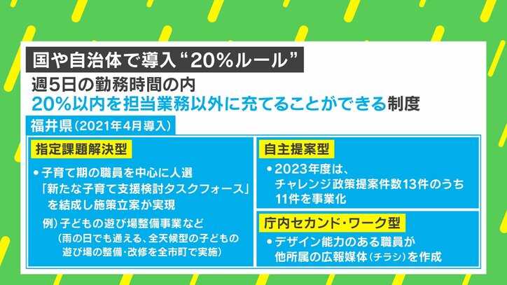 【映像】本業外の取り組みでモチベが上がる? “20%ルール”のメリットとは
