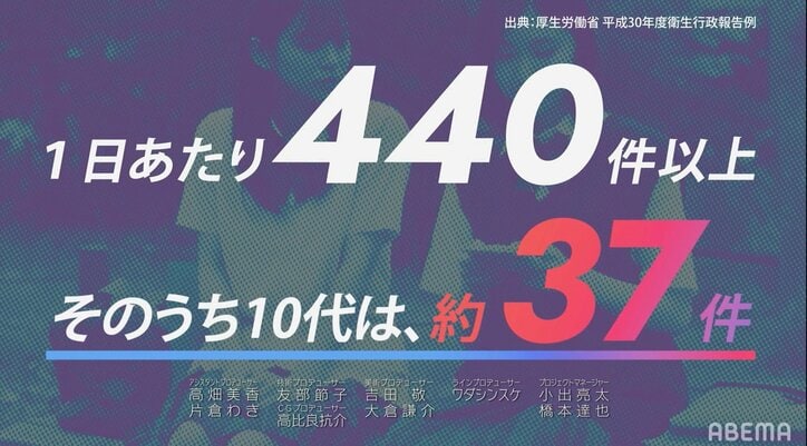 10代の人工中絶は1日あたり37件…綺麗ごとでは済まない “学生妊娠”のシビアな現実描く『17.3 about a sex』