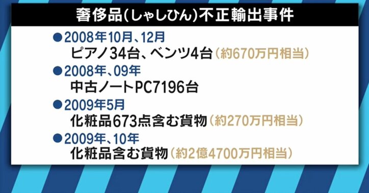 拠点は新橋の雑居ビル「1007号室」 国連制裁の裏で、北朝鮮貿易に暗躍する日本人が!