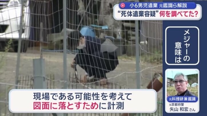 メジャーの意味は