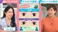 やりすぎ注意？大人世代×涙袋メイク「40過ぎて涙袋って…」「クマにしか見えない」 “詐欺級”メイク動画400万回再生のMAIさんがプロの技を伝授…若見えのカギは“中顔面”の短縮