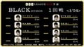 選ばれし8選手、満を持して出陣　麻雀・RTDリーグBLACK 1・2回戦 2月8日に放送