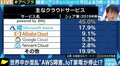 AWS障害がSNSやスマート家電にも影響…政府も活用を始めるクラウドサービス、心配ない?
