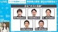 新総裁で連立どうなる？ 政治記者「各党受け身」「維新も国民民主も自分たちを安売りせず、価値を最大限高めた上で…」水面下で起きていることを分析