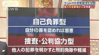 社会ニュース - ゴーン容疑者逮捕で適用　「司法取引」ってナニ？ | 動画視聴は【Abemaビデオ(AbemaTV)】