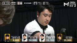探し求めた財宝は山の上に！嶺上開花で赤5筒ツモ、起死回生の跳満「王牌から掘り起こした」／麻雀・Mトーナメント