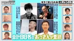「安すぎる！」おっさんレンタルの時給に驚きの声「おっさんたちの目的は何？」疑問も
