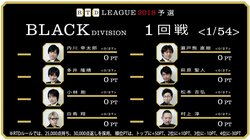 選ばれし8選手、満を持して出陣　麻雀・RTDリーグBLACK 1・2回戦 2月8日に放送