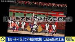 600年近く続く伝統芸能に存続の危機「能楽」の担い手不足が深刻化「10、20年後には役者が6割に減る」打開策はあるのか
