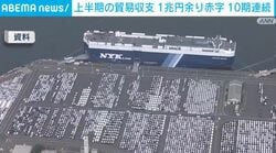 上半期の貿易収支 1兆円余り赤字 10期連続