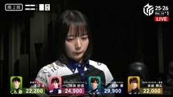 うれしさを忍ばせた美しき横顔と低音ボイス 美人雀士の強烈なアガリ「まじでナイス」「これは岡田さんが上手」／麻雀・Mリーグ