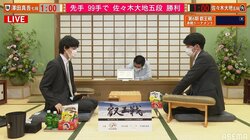 佐々木大地五段、澤田真吾七段に千日手・指し直しの末に勝利 ベスト4一番乗り／将棋・叡王戦