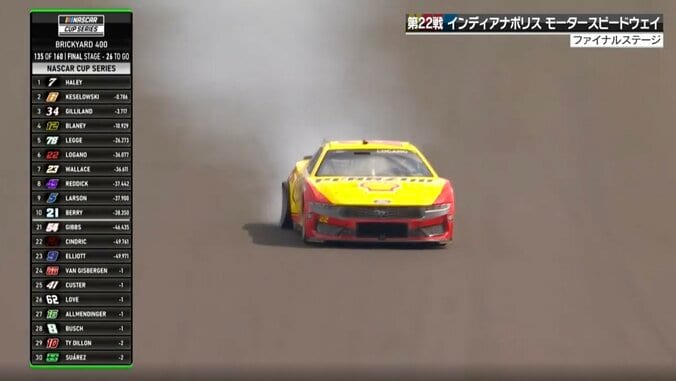 単独スピン→衝突→さらに回って“再衝突” 赤旗中断で残り2周…劇的クラッシュに「逃げ場ないね」「撃墜」ファン騒然 2枚目