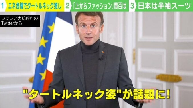 フランス政府、国をあげての“タートルネック推し”が話題「ヨーロッパ版の“ウォーム・ビズ”になるのでは」  1枚目