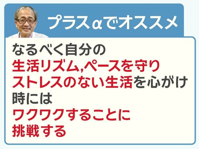 プラスαの守りの対策は？